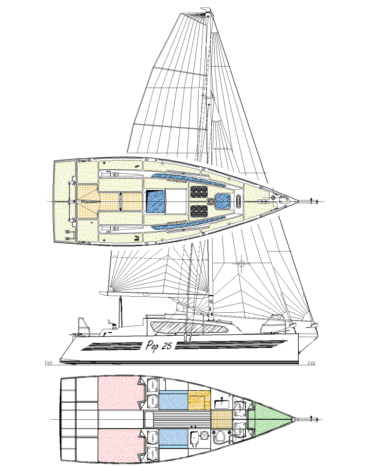 boat plans DYO cruising sailboat