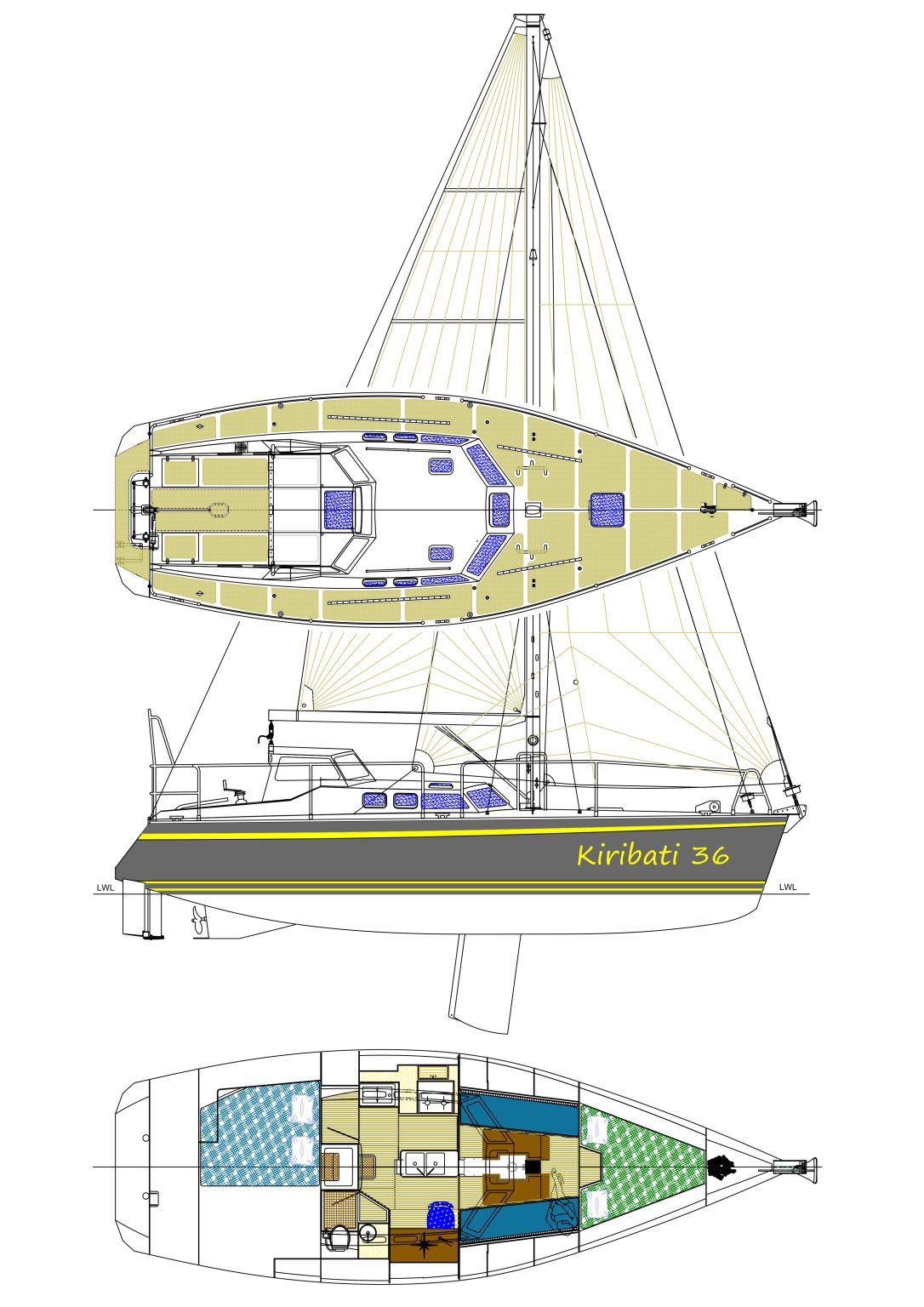 kiribati 36 sailboat