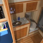 Plans and Kits