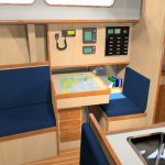 Navigation