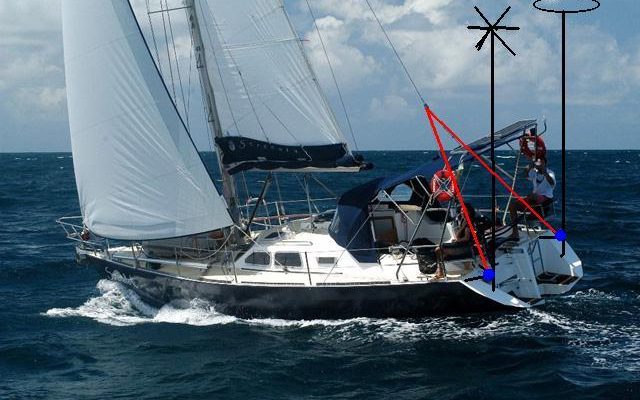 Multichine 36 - sailing